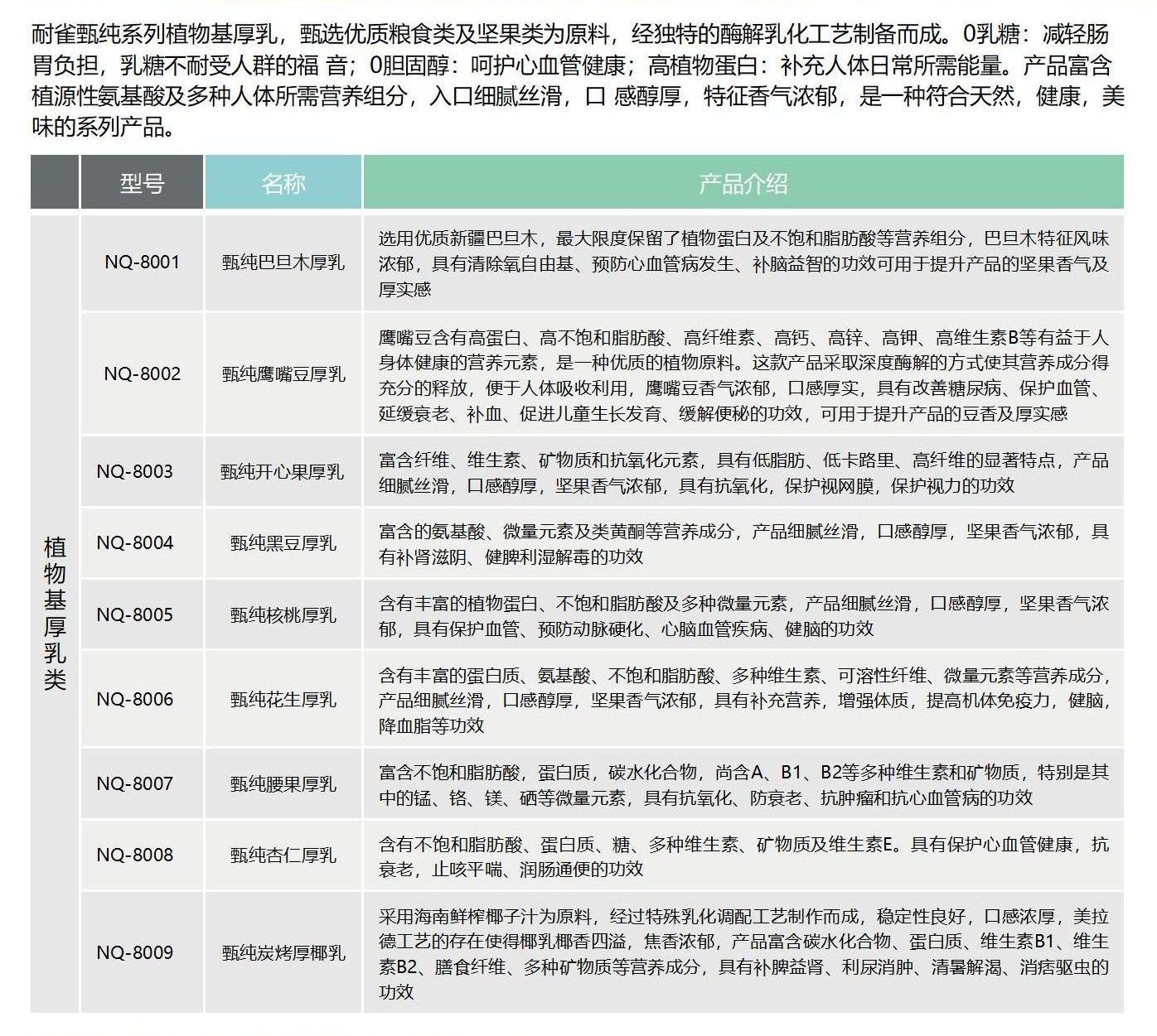 尊龙app·(中国)人生就是搏官网下载