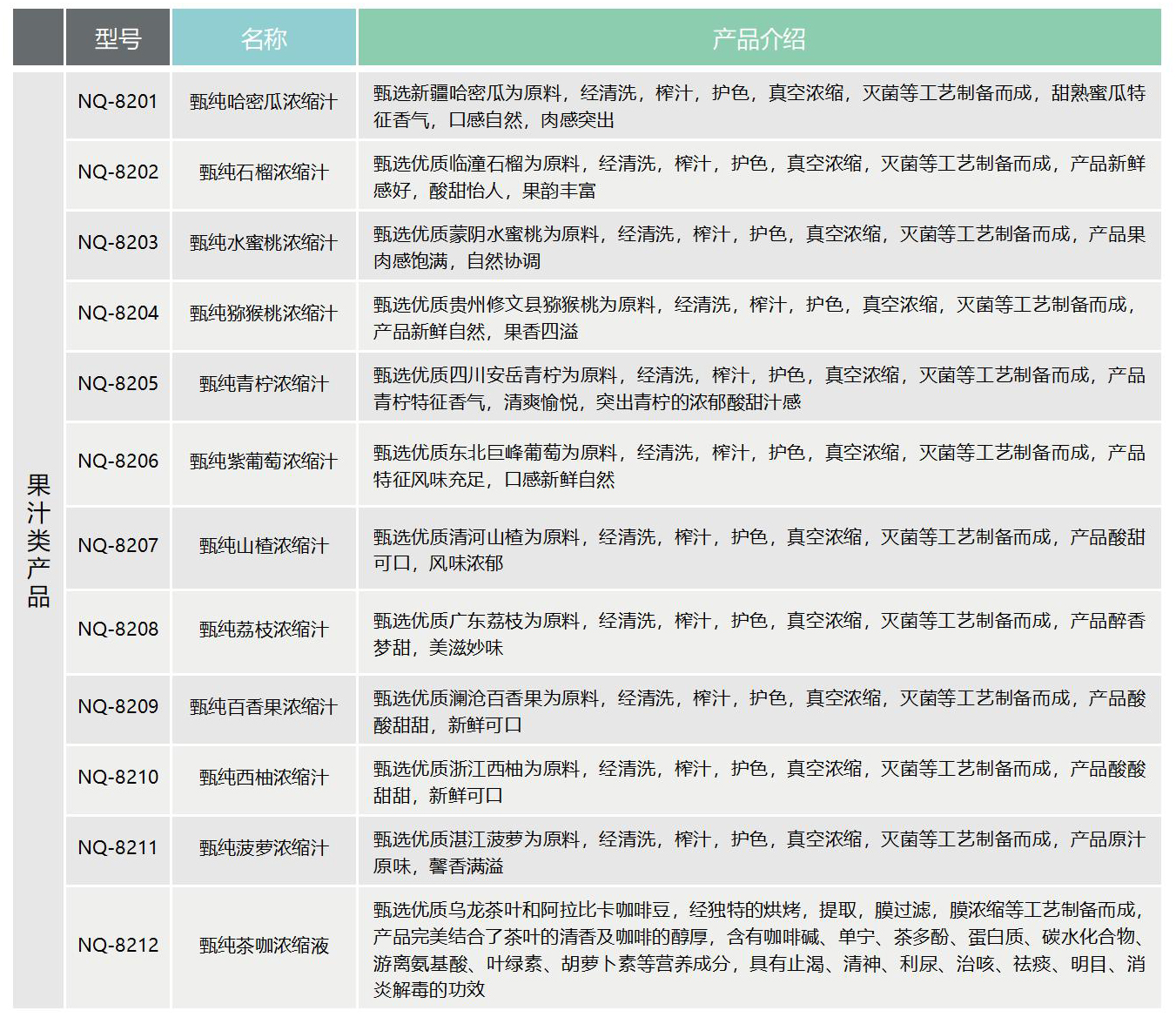 尊龙app·(中国)人生就是搏官网下载