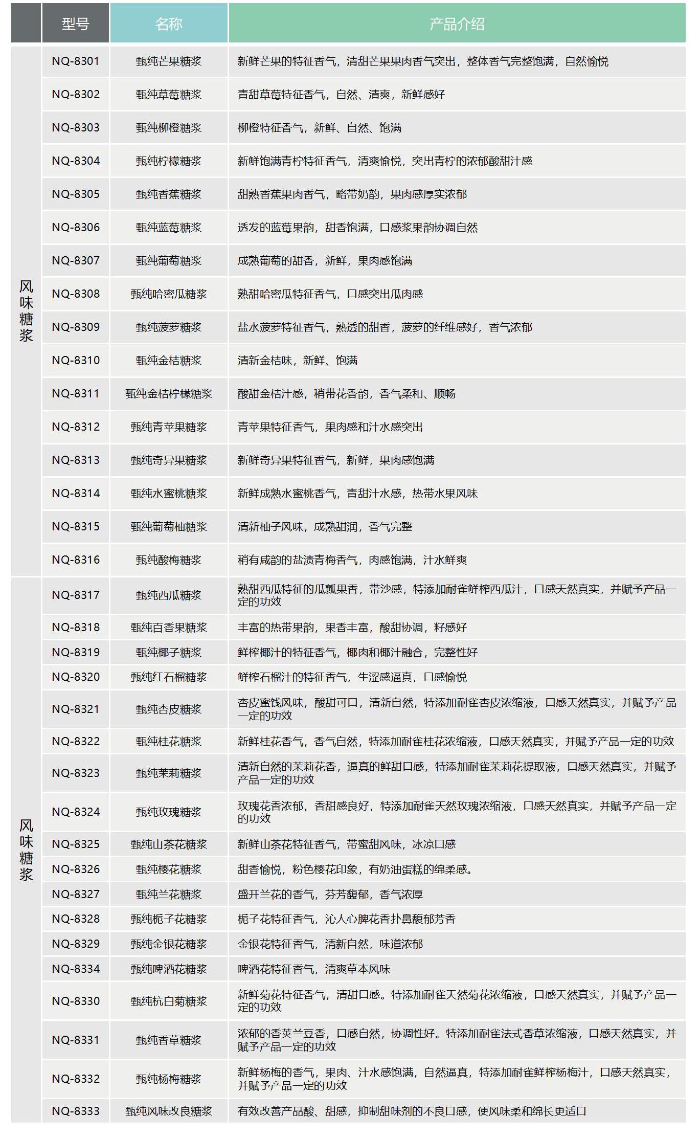 尊龙app·(中国)人生就是搏官网下载