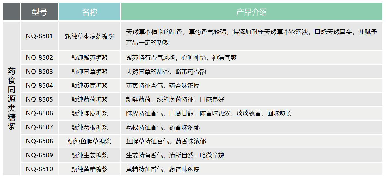 尊龙app·(中国)人生就是搏官网下载