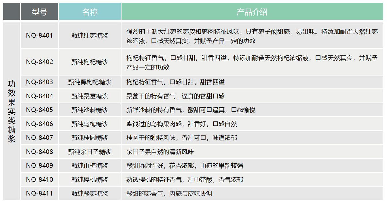 尊龙app·(中国)人生就是搏官网下载